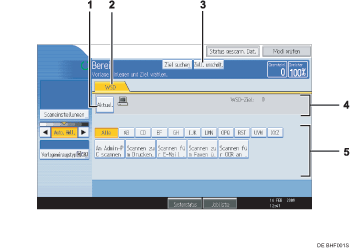 Nummerierte Abbildung Bedienfeld-Display