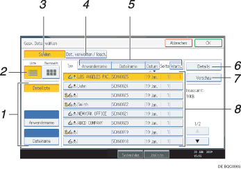 Nummerierte Abbildung Bedienfeld-Display