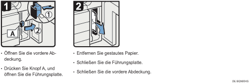 Abbildung Vorgehensweise 