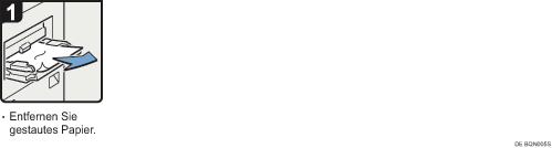 Abbildung Vorgehensweise 