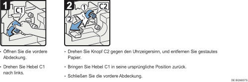 Abbildung Vorgehensweise 