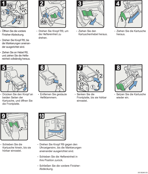 Abbildung Vorgehensweise 