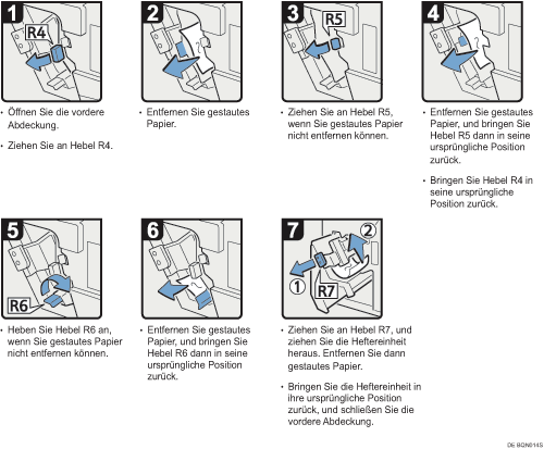 Abbildung Vorgehensweise 