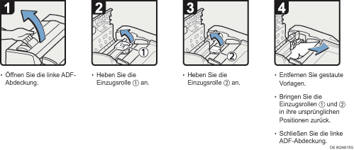 Abbildung Vorgehensweise 