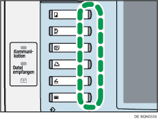 Abbildung Funktionstasten
