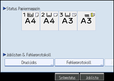 Abbildung Bedienfeldanzeige 