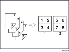 Illustration du Combin&eacute; Recto/Verso