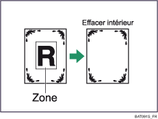 Illustration d'effacement int&eacute;rieur