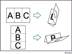 Illustration de pli de lettre ext&eacute;rieur