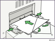 Illustration du Bypass