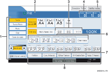 Illustration de l'&eacute;cran du panneau de commande num&eacute;rot&eacute;e