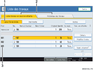 Illustration de l'&eacute;cran du panneau de commande num&eacute;rot&eacute;e