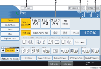 Illustration de l'&eacute;cran du panneau de commande num&eacute;rot&eacute;e