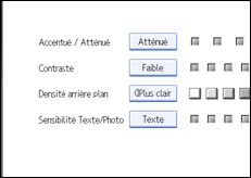 Illustration de l'&eacute;cran du panneau de commande.