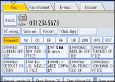 Illustration de l'&eacute;cran du panneau de commande