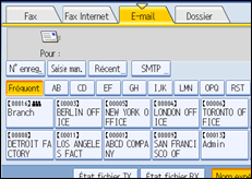 Illustration de l'&eacute;cran du panneau de commande