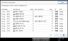 Illustration de l'&eacute;cran du panneau de commande