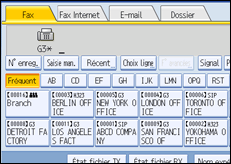 Illustration de l'&eacute;cran du panneau de commande