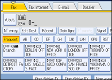 Illustration de l'&eacute;cran du panneau de commande