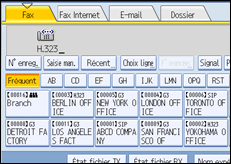Illustration de l'&eacute;cran du panneau de commande