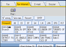 Illustration de l'&eacute;cran du panneau de commande