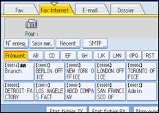 Illustration de l'&eacute;cran du panneau de commande