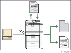 Illustration de la mani&egrave;re d'emp&ecirc;cher une copie non autoris&eacute;e
