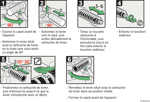 Illustration de la proc&eacute;dure d'application