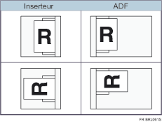 Illustration de l'orientation du papier dans l'inserteur 