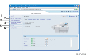 illustration num&eacute;rot&eacute;e