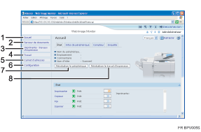 Illustration de l'&eacute;cran d'administration