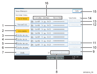 Illustration num&eacute;rot&eacute;e du panneau de commande