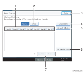 Illustration num&eacute;rot&eacute;e du panneau de commande