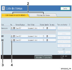 Illustration num&eacute;rot&eacute;e du panneau de commande