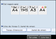 Illustration du panneau de commande
