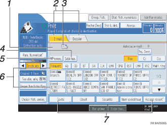 Illustration avec légende numérotée du panneau de commande