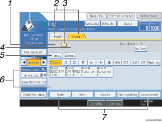 Illustration avec l&eacute;gende num&eacute;rot&eacute;e du panneau de commande