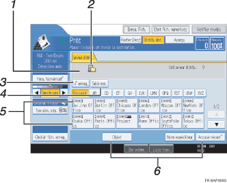 Illustration avec l&eacute;gende num&eacute;rot&eacute;e du panneau de commande