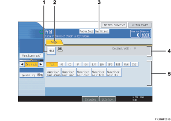 Illustration avec légende numérotée du panneau de commande