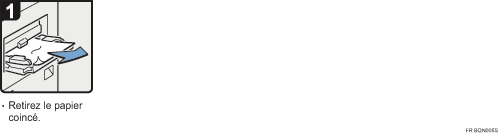 Illustration de la proc&eacute;dure