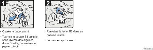 Illustration de la proc&eacute;dure