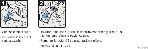 Illustration de la proc&eacute;dure