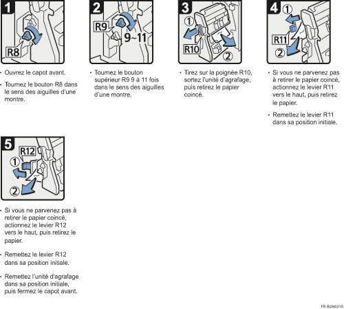 Illustration de la proc&eacute;dure