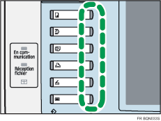 Illustration de la touche de fonction