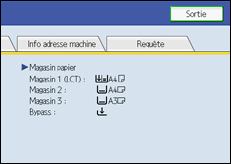 Illustration de l'&eacute;cran du panneau de commande