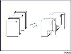 Illustrazione dei Capitoli