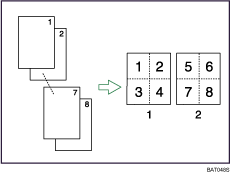 Illustrazione di Combina in 2 facciate