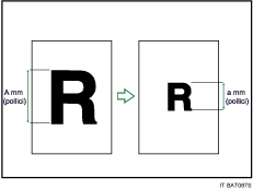 Illustrazione Ingrandimento formato 