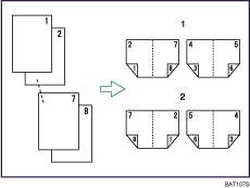 Illustrazione di un Libretto/Rivista