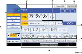 Illustrazione numerata schermata pannello operativo
